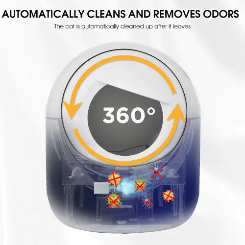 Smart Litter Box Dual Deodorization with App Control