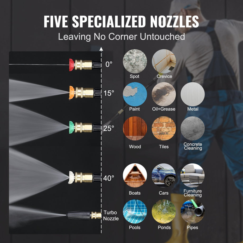 Electric Pressure Washer, 2150-PSI 1.85-GPM, Foam Cannon High-Pressure With 5 Different Nozzle, 20ft Hose35ft Cord Lightweight Washer, Portable Cleans Cars